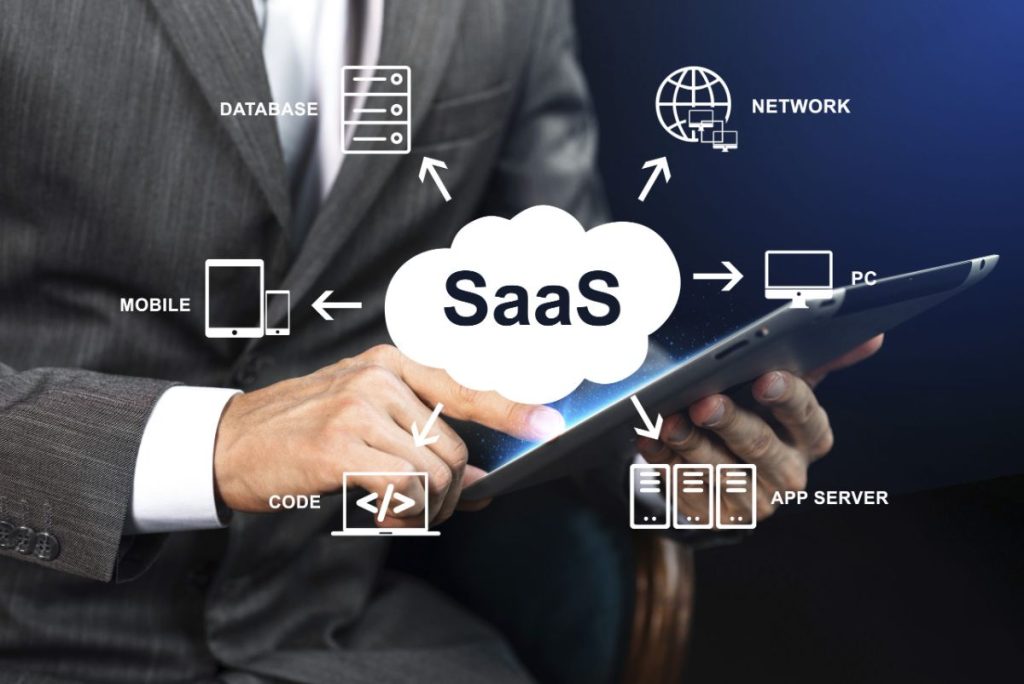 saas-concept-collage image