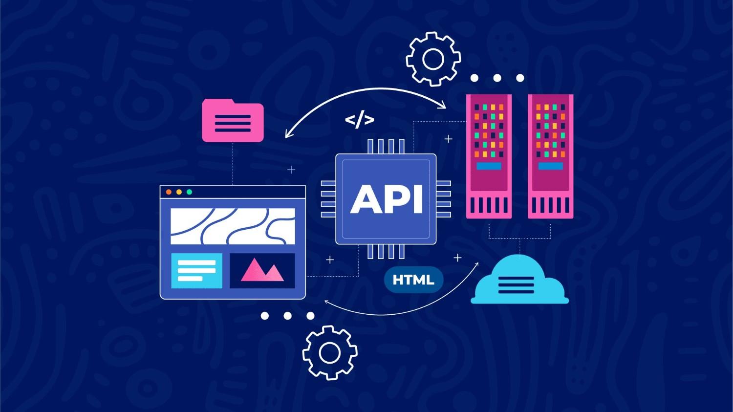 AI Website APIs Explained: Simple Guide for Developers