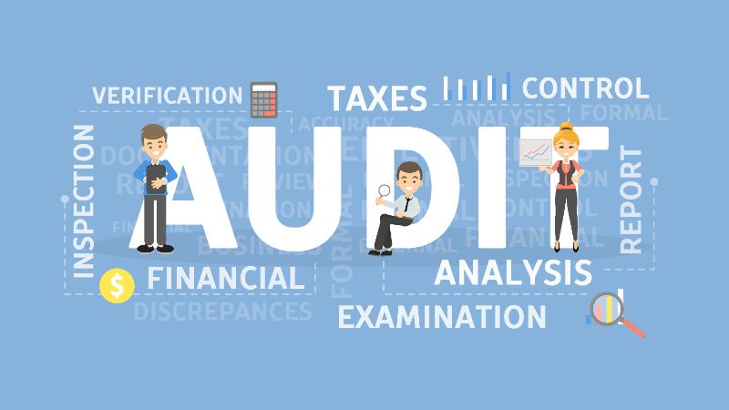 audit image