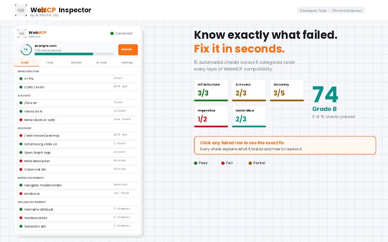 WebMCP Chrome Extension