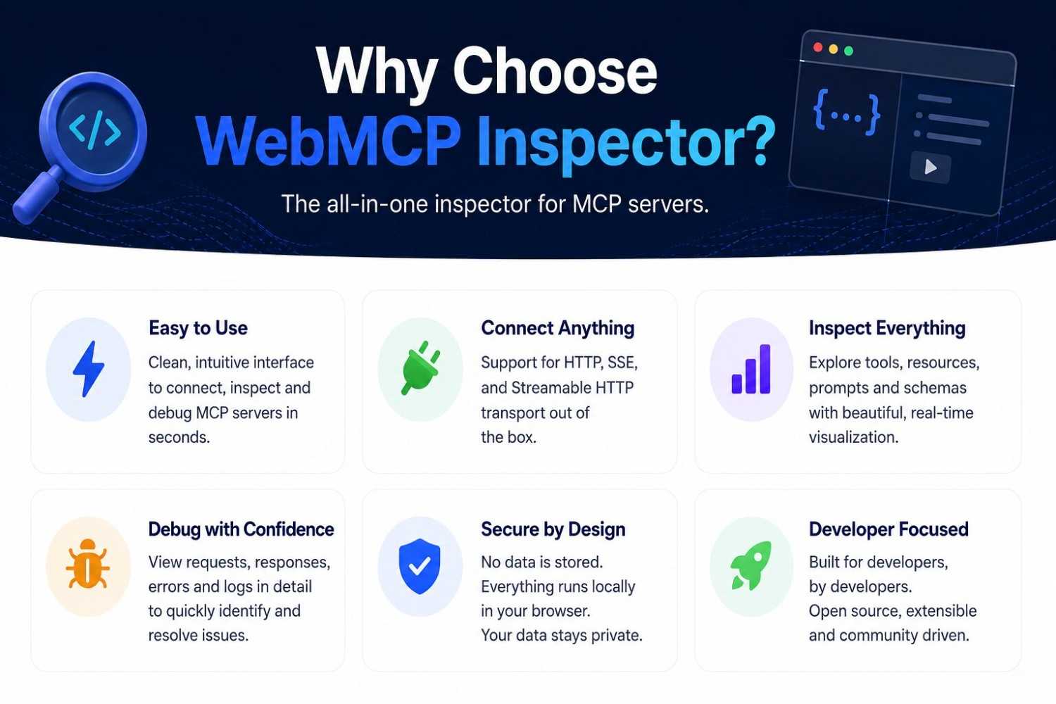 Why Choose WebMCP Inspector?